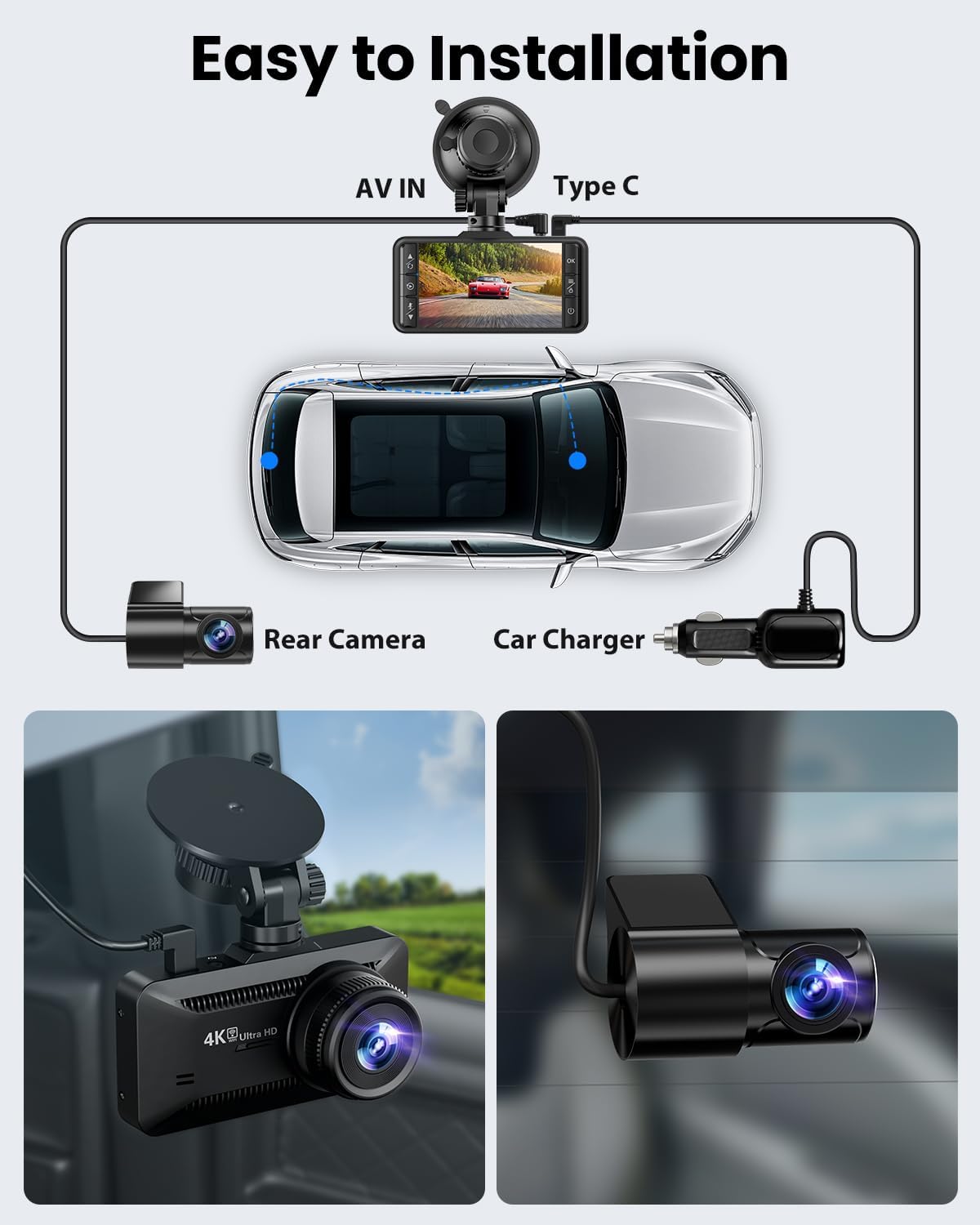 SUVCON Dual Dash Cam Easy Installation – Features a Type-C rear camera connection, AV IN input, and a car charger for seamless setup. Includes front and rear cameras for comprehensive coverage.
