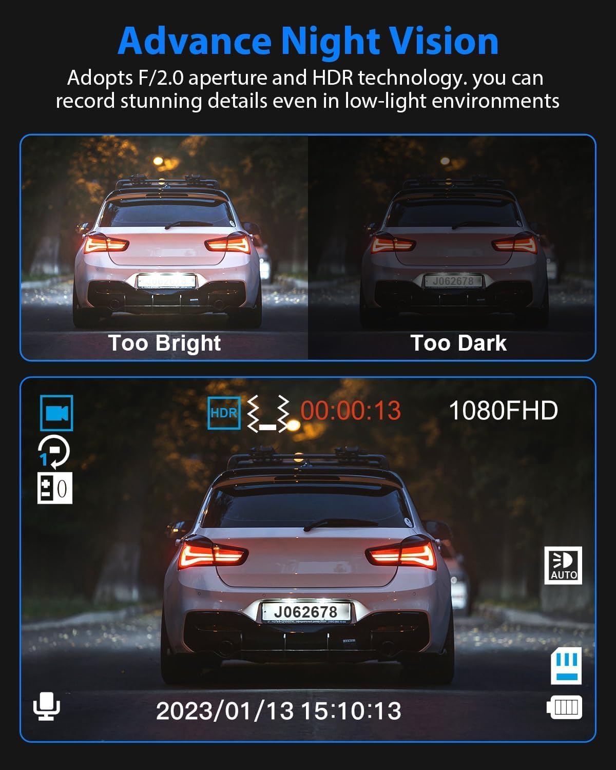 SUVCON Advanced Night Vision Technology – Captures stunning details in low-light environments using F/2.0 aperture and HDR technology, delivering crisp and clear footage day or night.