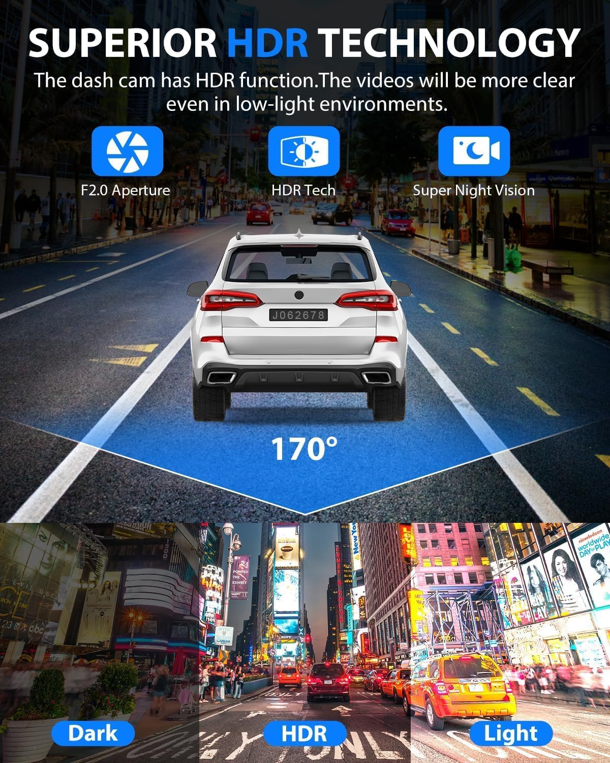 SUVCON Superior HDR Technology – Enhances video clarity in low-light conditions with F/2.0 aperture, HDR tech, and Super Night Vision, providing a wide 170° field of view for superior visibility.