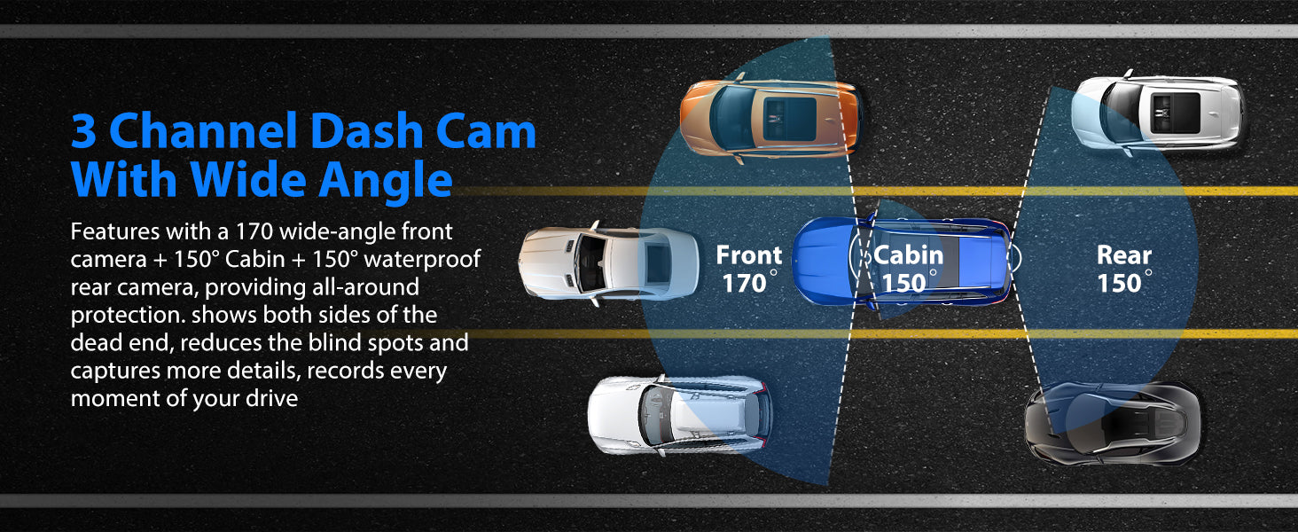 SUVCON 3-Channel Dash Cam with Wide-Angle Coverage – Features a 170° front camera, 150° cabin camera, and 150° waterproof rear camera, providing all-around protection and reducing blind spots for comprehensive driving visibility.